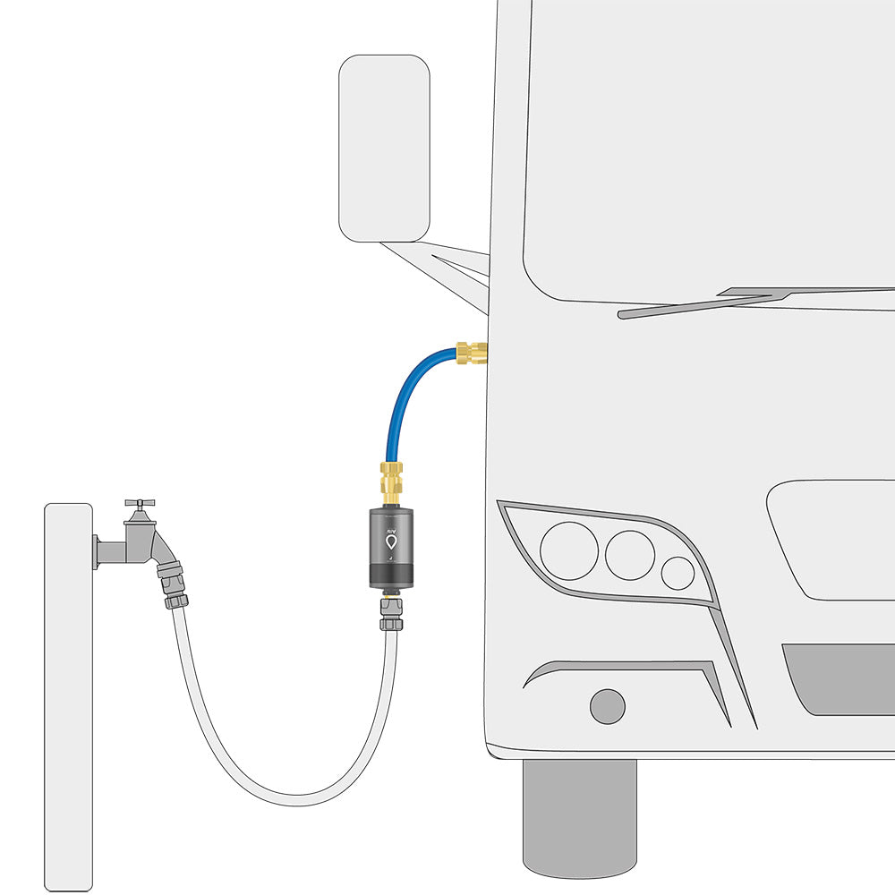 Alb Filter® FUSION Active+Nano | Im Set m. Koffer