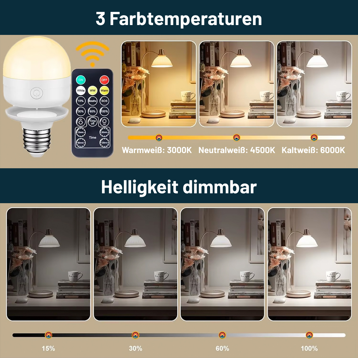 Magnetische LED-Lampe mit Fernbedienung
