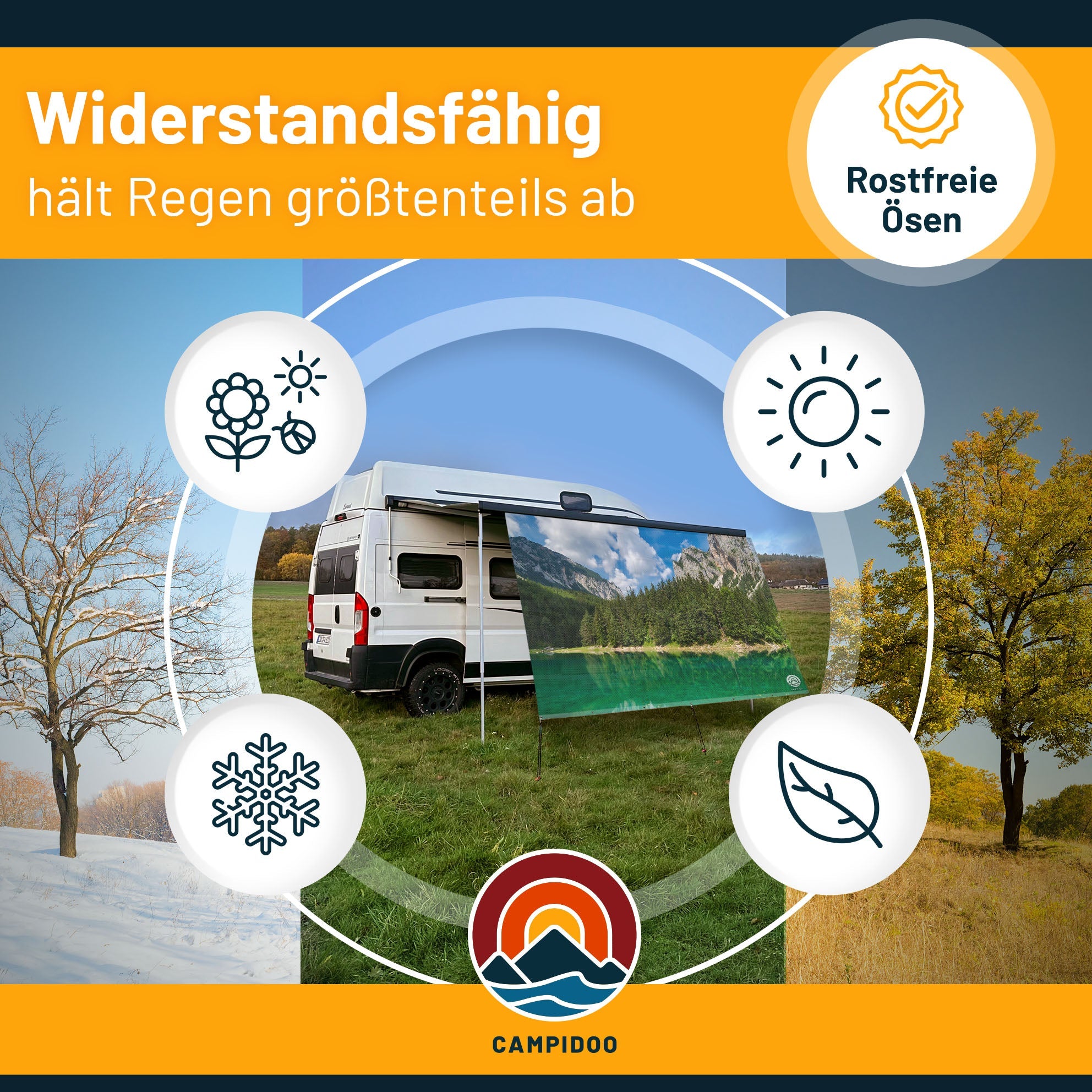 Sonnensegel konfiguration