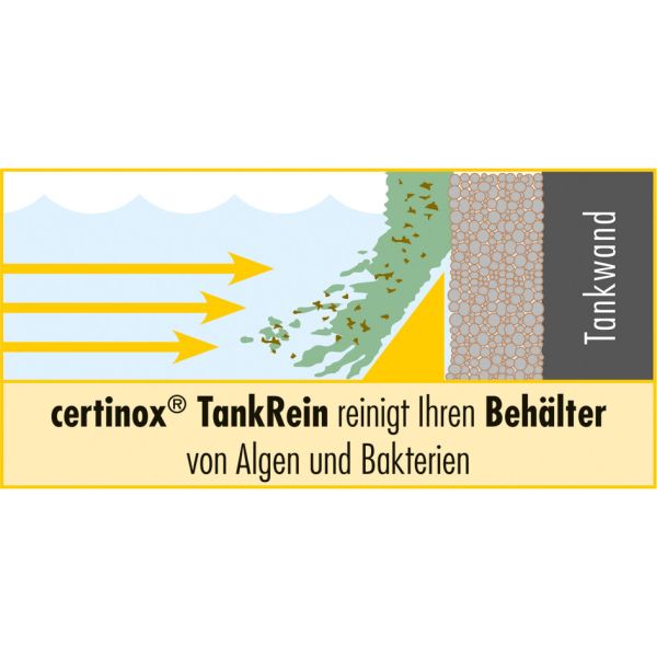 Certinox Tankrein